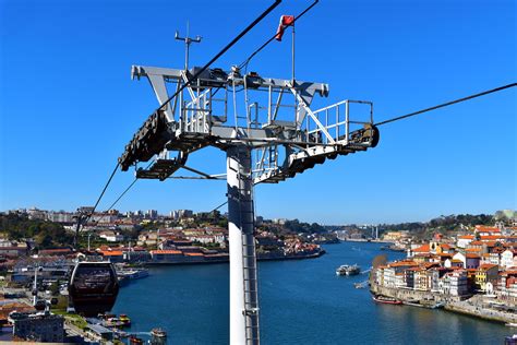 Experience – Teleférico de Gaia – Gaia CableCar